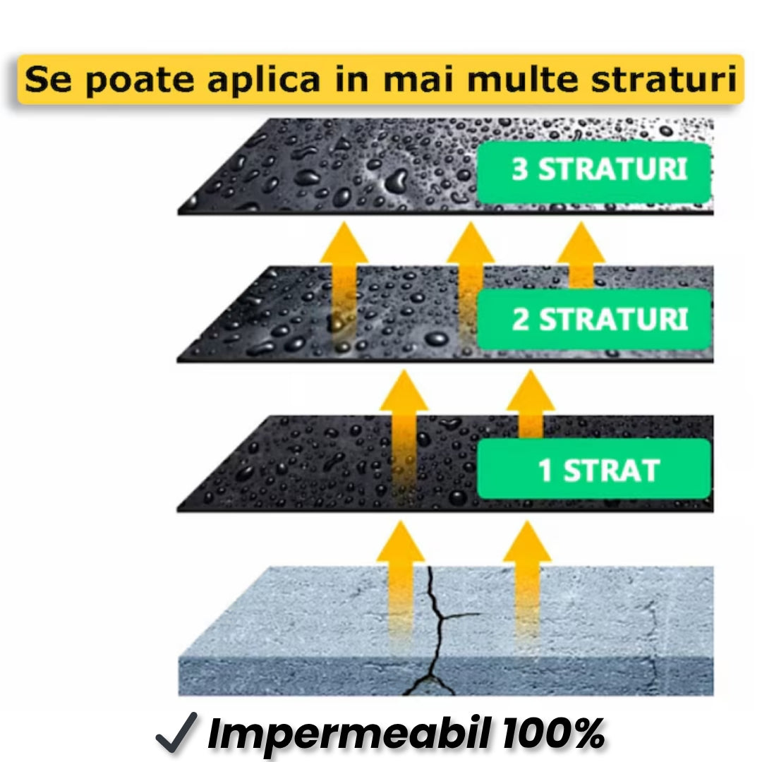 Spray Etanșare Impermeabil 750ML - Sigilare Instant cu Peliculă Cauciucată