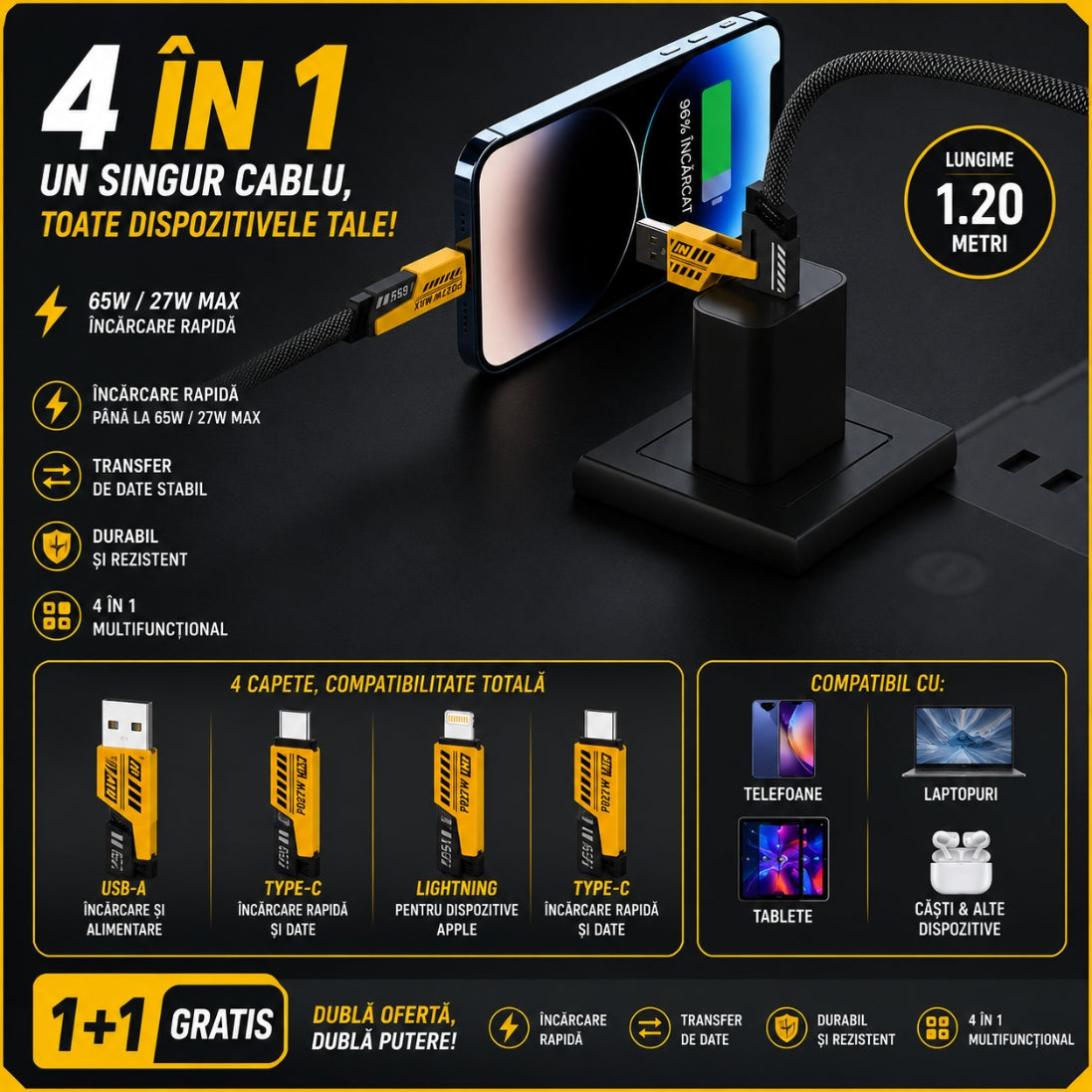 Cablu Incarcare Rapida 4 în 1 – Un Singur Cablu pentru Toate Dispozitivele