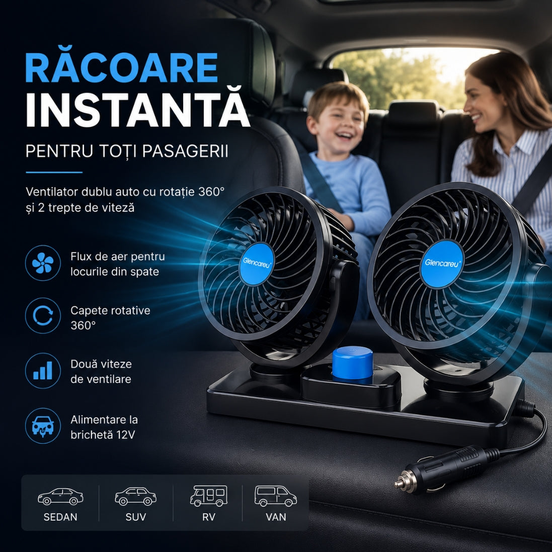 Ventilator Dublu pentru Mașină cu Alimentare la Brichetă 12V – 2 Trepte de Viteză și Rotație 360°