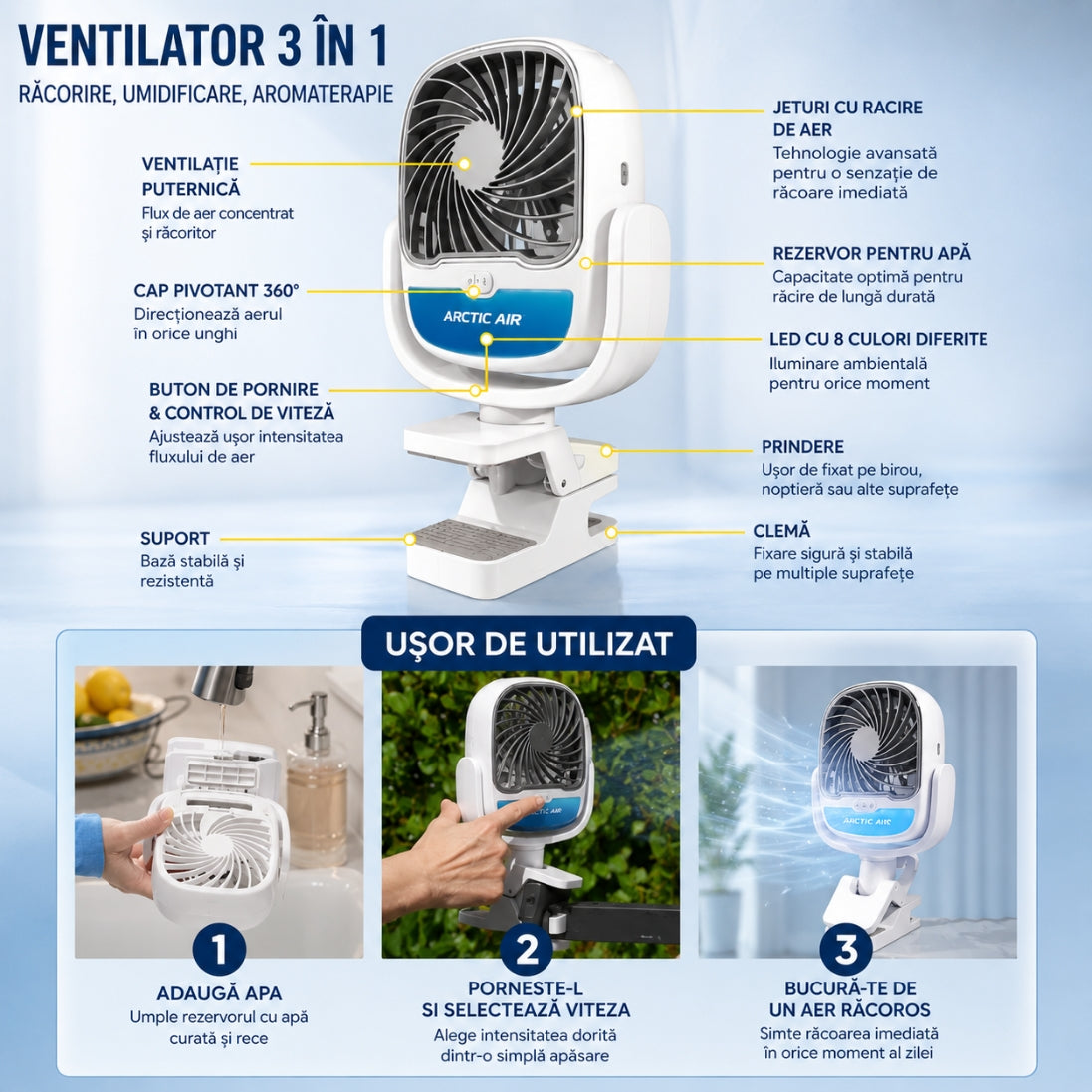 Ventilator Portabil cu Apă și Abur – 3 Viteze, Rotire 360° și Clemă de Prindere