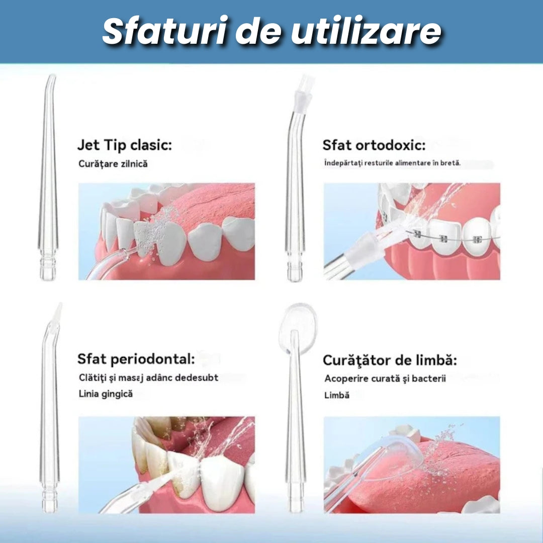 Irigator Oral Portabil cu 4 Capete și 3 Moduri de Jet – Curățare Profesională Acasă
