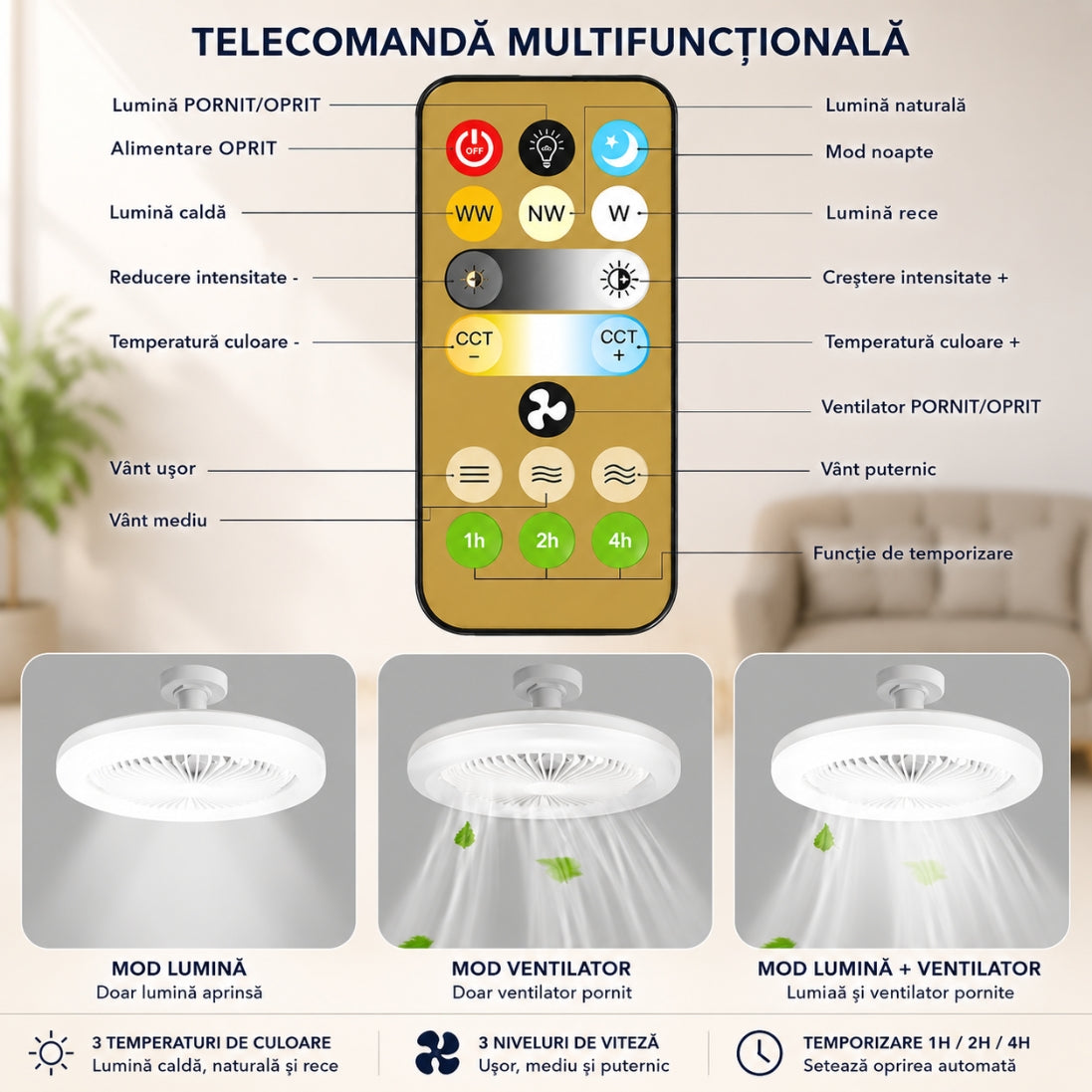 Ventilator de Tavan Stil Bec cu Iluminare LED – Telecomandă Inclusă și 3 Trepte de Viteză