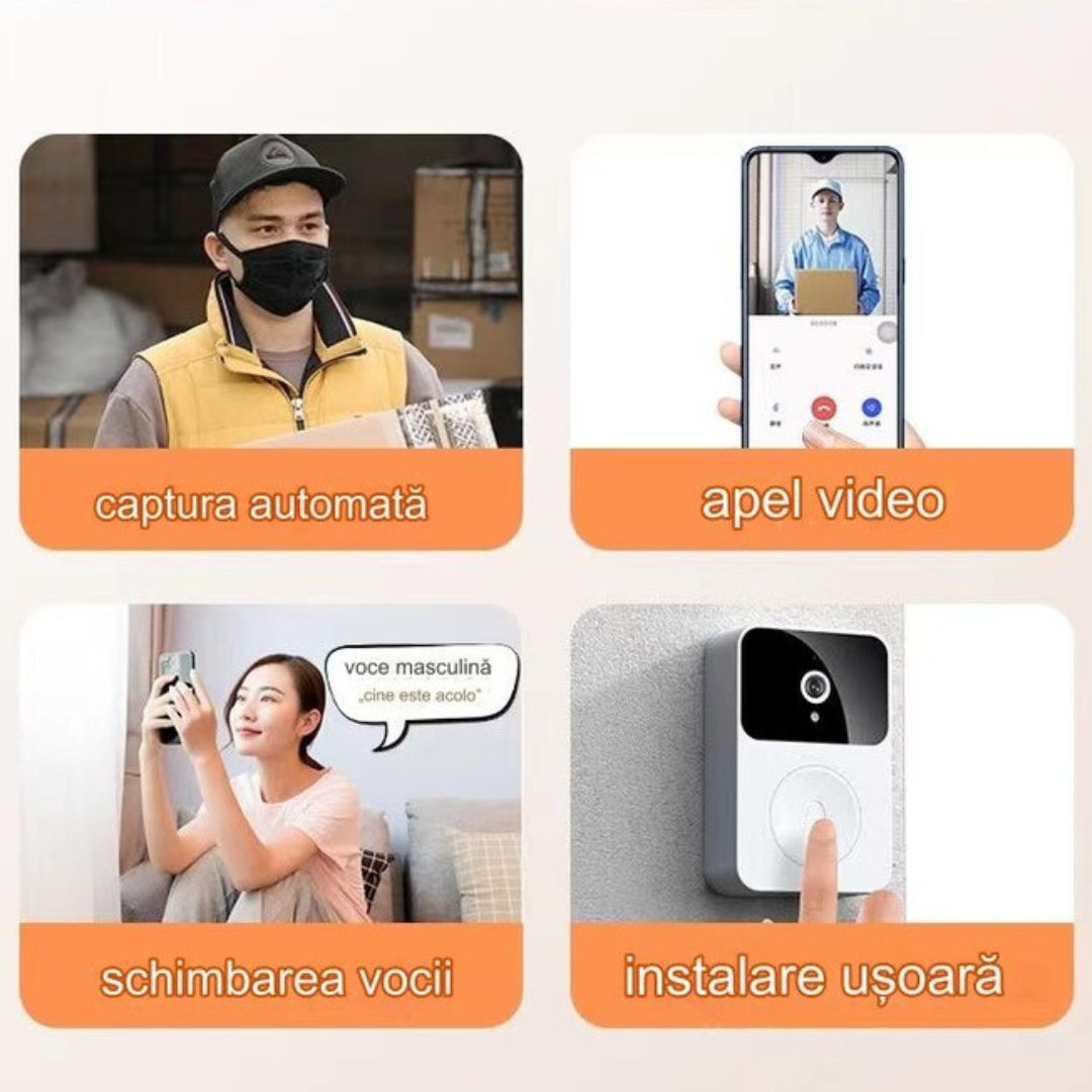 Sonerie Video Smart cu Cameră HD și Control pe Telefon