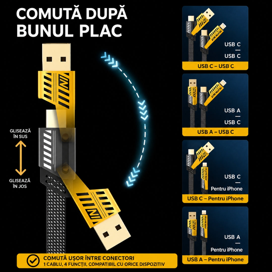 Cablu Incarcare Rapida 4 în 1 – Un Singur Cablu pentru Toate Dispozitivele