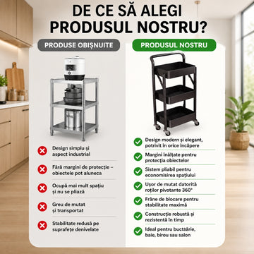 Etajera de Depozitare Pliabila cu 3 Niveluri – Metalic, cu Roți și Frâne