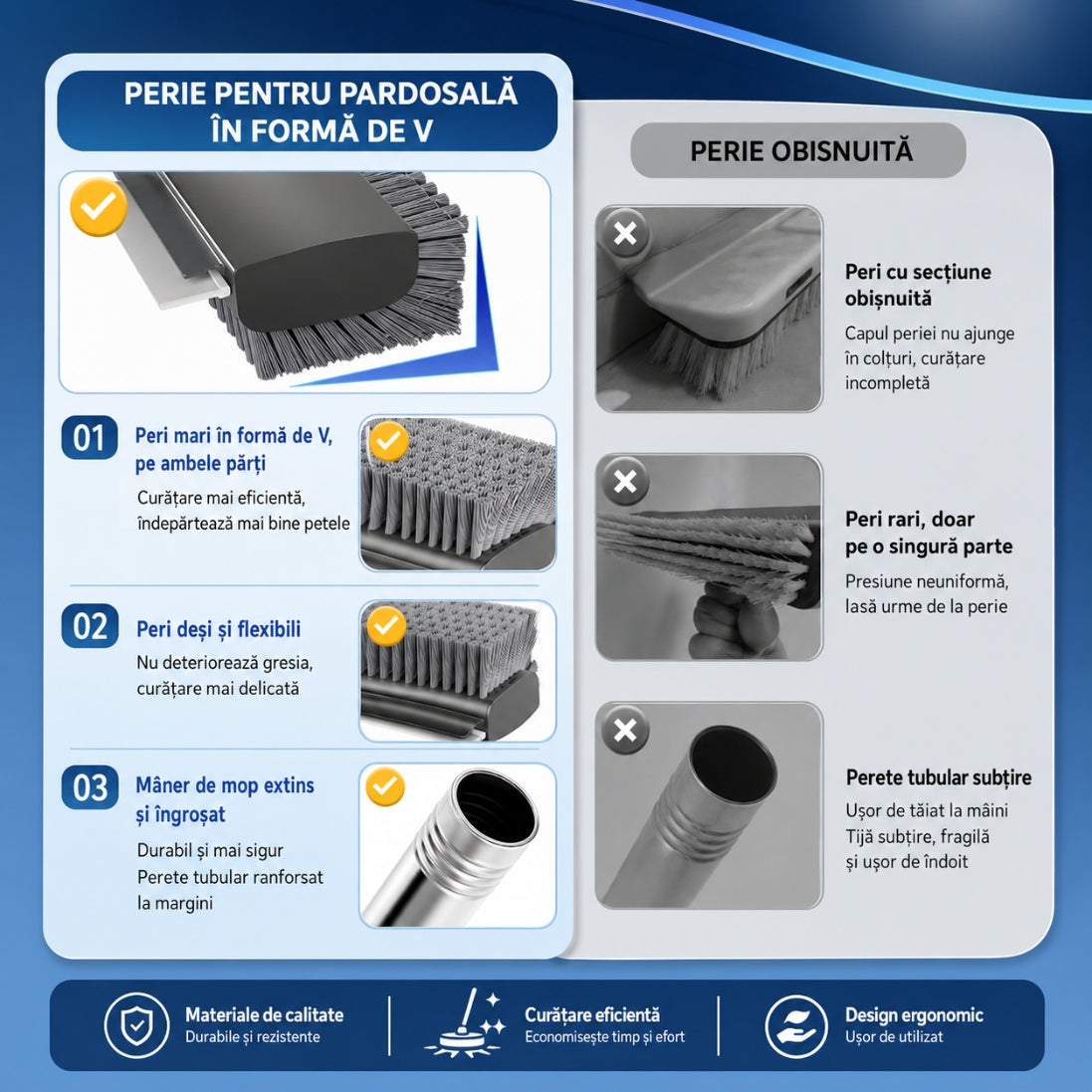 Perie de Curățat 3 în 1 cu Mâner Lung – Cap Rotativ 180°, Ideală pentru Podele, Rosturi și Colțuri