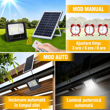 Proiector Solar LED 400W cu Senzor de Mișcare – IP66, Lumină Alb Rece 6500K