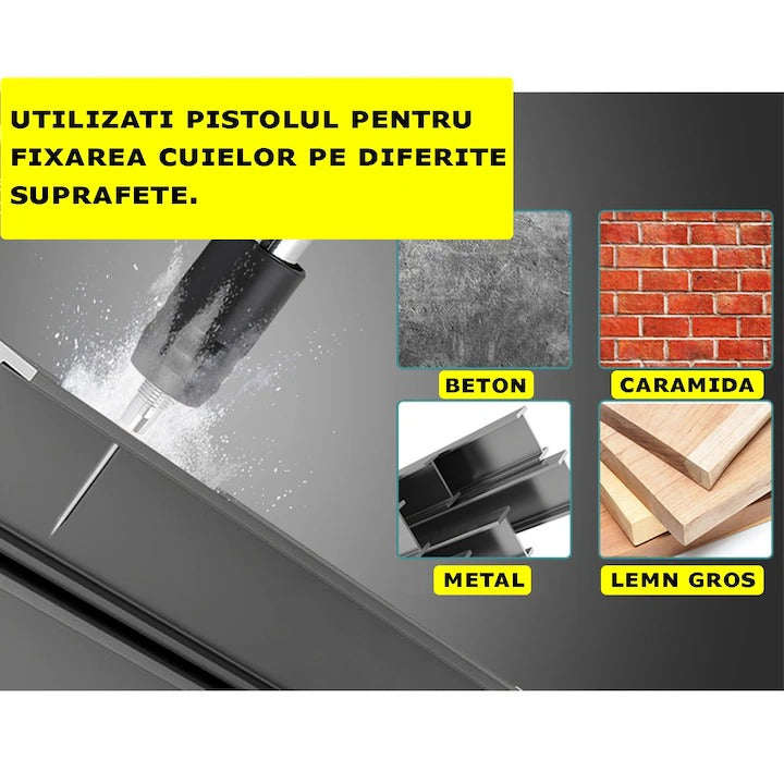 Set cu dispozitiv si accesorii pentru fixarea cuielor metalice + 25 cuie CADOU!